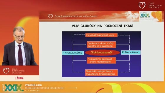 video: HODNOCEN KOMPENZACE DIABETU 2021