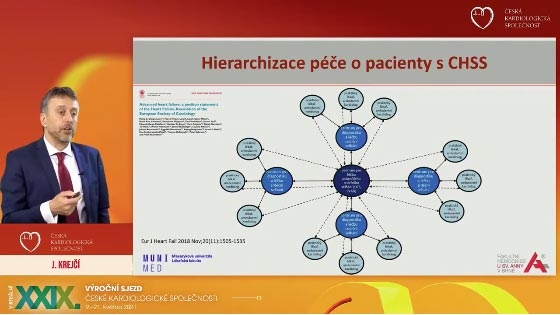 video: AMBULANCE SRDENHO SELHN S PROGRAMEM TX/LVAD