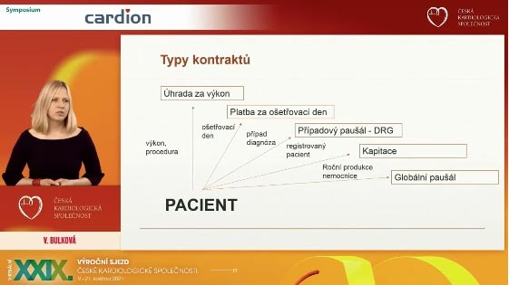 video: CZ-DRG ZMNY HRADOVCH MECHANISM V KARDIOLOGII